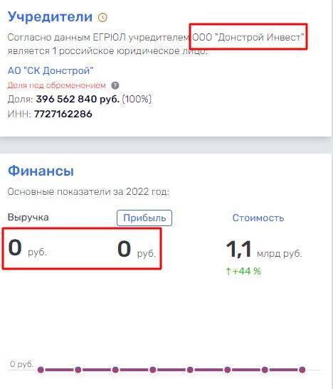 Верхогляд quziehiqqziktglv
