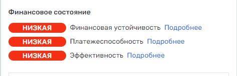 Верхогляд