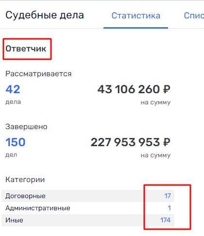 Верхогляд