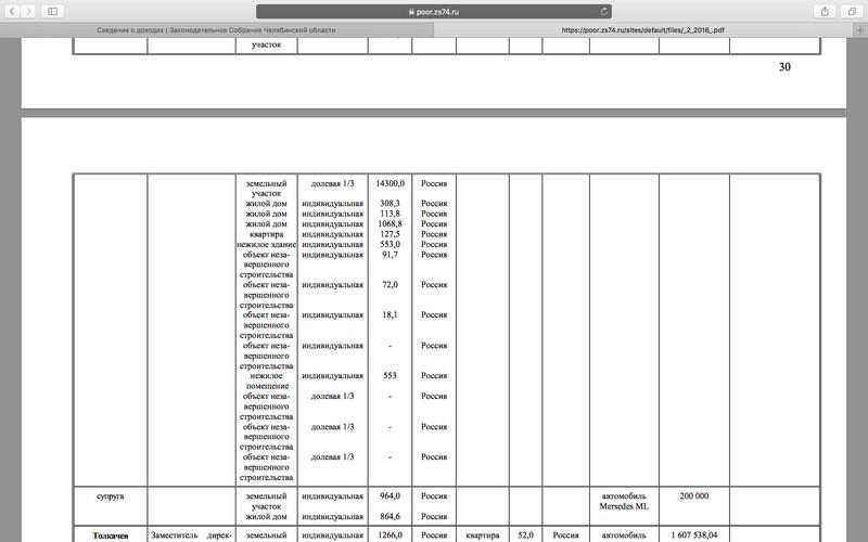 Compromat.Ru: 77538 Compromat.Ru: 77538