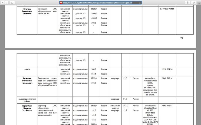 Compromat.Ru: 77539 Compromat.Ru: 77539