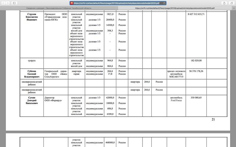 Compromat.Ru: 77542 Compromat.Ru: 77542