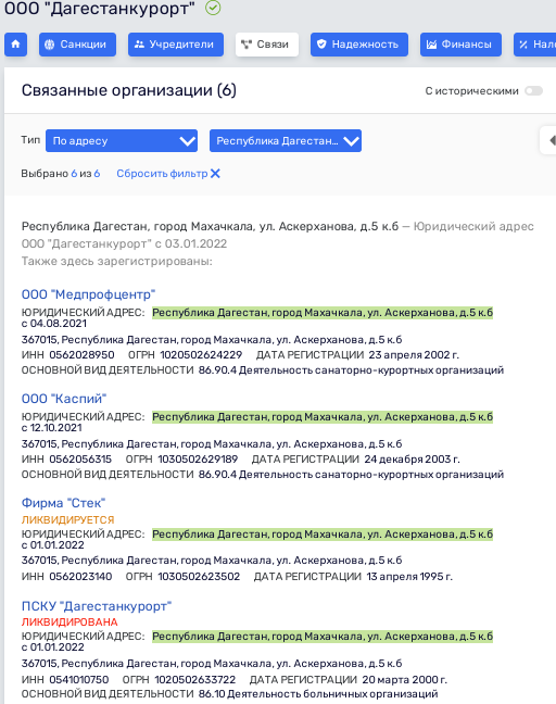 Профсоюзное наследство депутата Гаджиева Профсоюзное наследство депутата Гаджиева