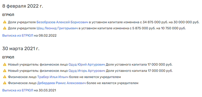 Один Шац на миллион, или Один Шац на миллион, или