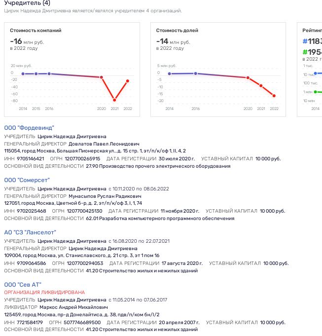 Из культурного наследия в Ващенко Из культурного наследия в Ващенко